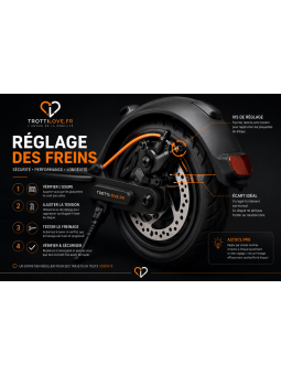 Reglage freins